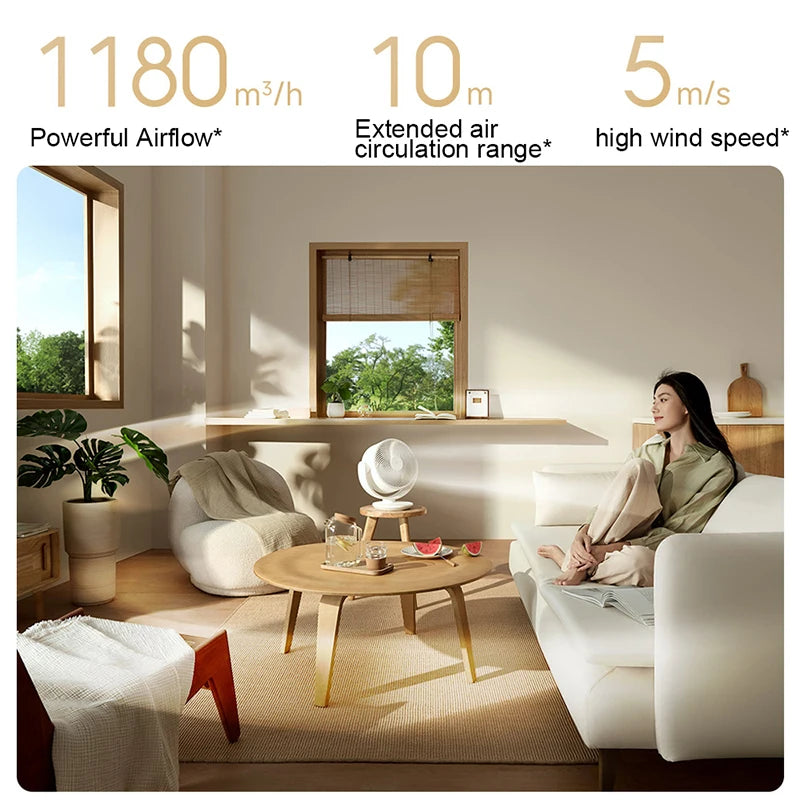Smart Circulate Pro Fan