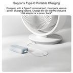 Smart Circulate Pro Fan
