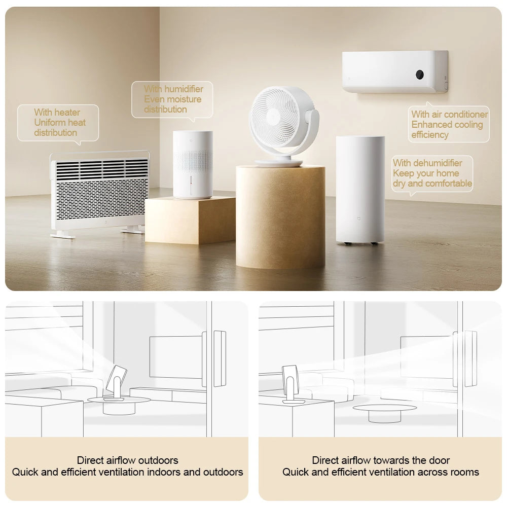 Smart Circulate Pro Fan